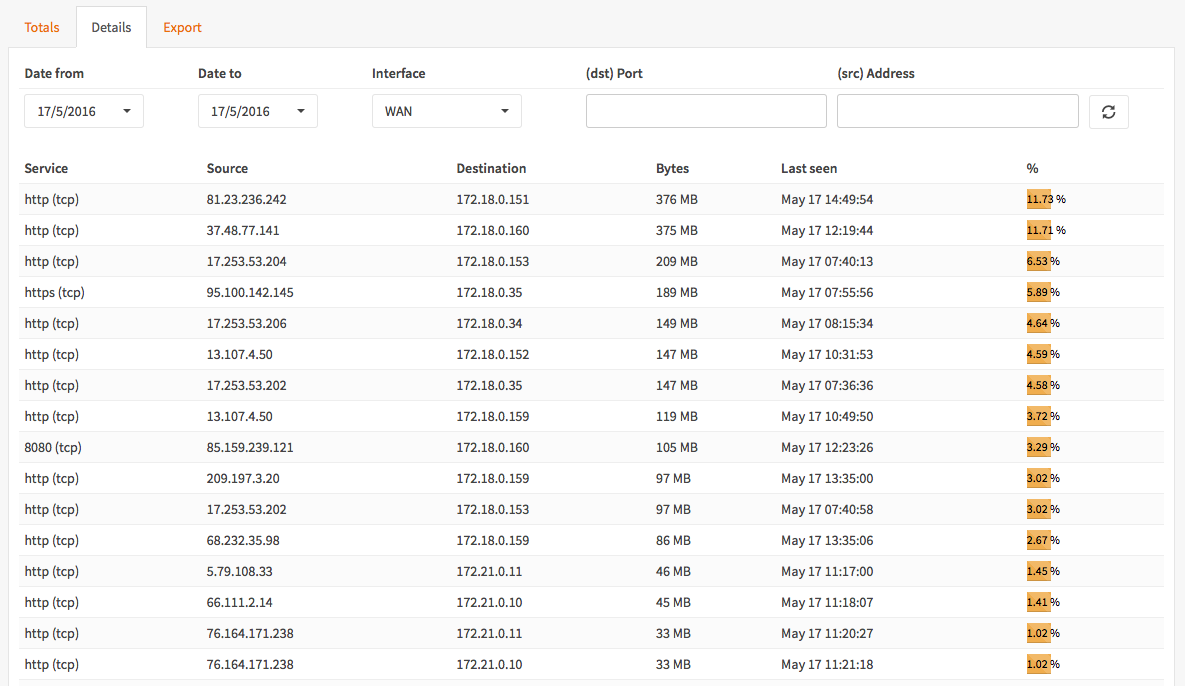 ../_images/netflow_insight_details.png